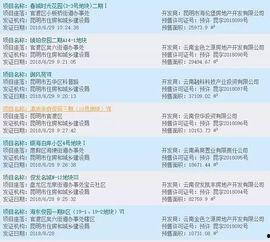 昆明楼盘爆料信息网最新,最新动态一网打尽！